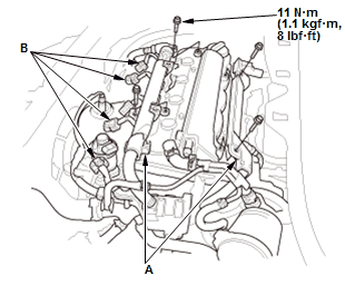 Manual Transaxle - Service Information